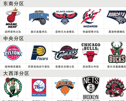 着高产进